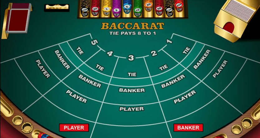 Kinh Nghiệm Baccarat tại New88 - Bí Kíp Cực Hay Từ Cao Thủ 7 Kỹ thuật để mà canh quy luật baccarat